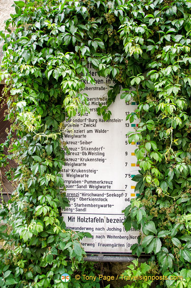 Walking routes and distances from Weissenkirchen