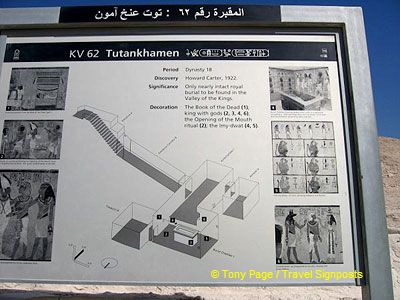 Map of Tutankhamen's Tomb
[Valley of the Kings - Egypt]

