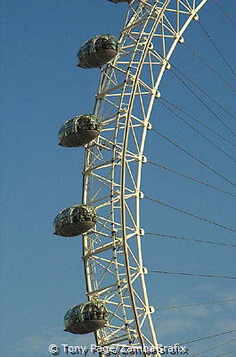 London Eye