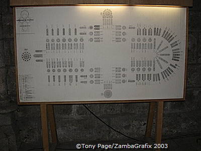 Chartres Cathedral floor plan