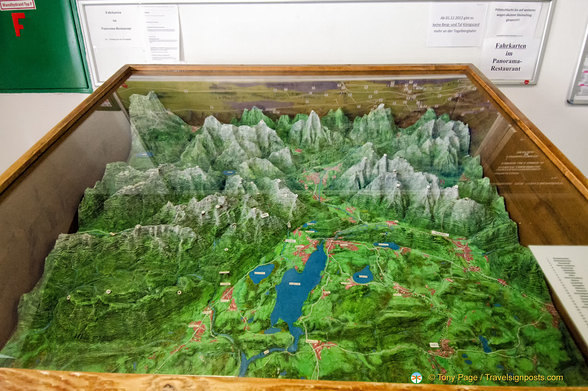 Model of Schwangau summits