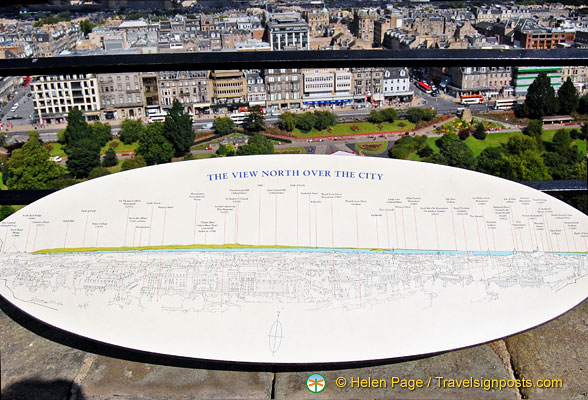 Viewing panel at Edinburgh Castle