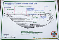 What you can see from Land's End