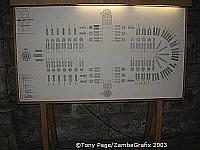 Chartres Cathedral floor plan