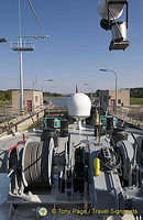 Continental Divide, Main-Danube Canal Locks