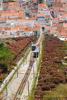 Nazare. Portugal