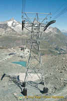 Kleine Matterhorn, Zermatt