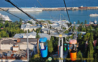 Cable Car Ride, Yalta