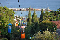 Cable Car Ride, Yalta