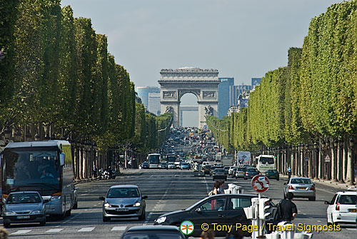 Right Bank, Paris