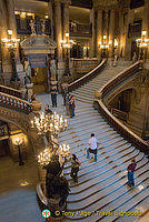 Palais Garnier Grand Staircase