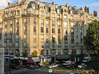 Right Bank, Paris